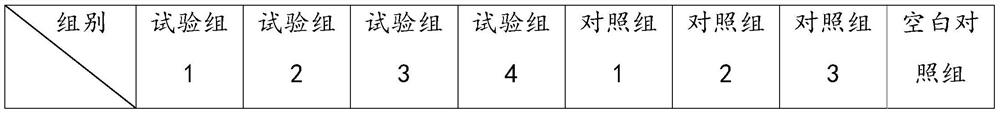 Anti-stress agent for pigs and preparation method thereof