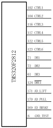 Control input and output circuit for alternating current servo control system for electric fork truck