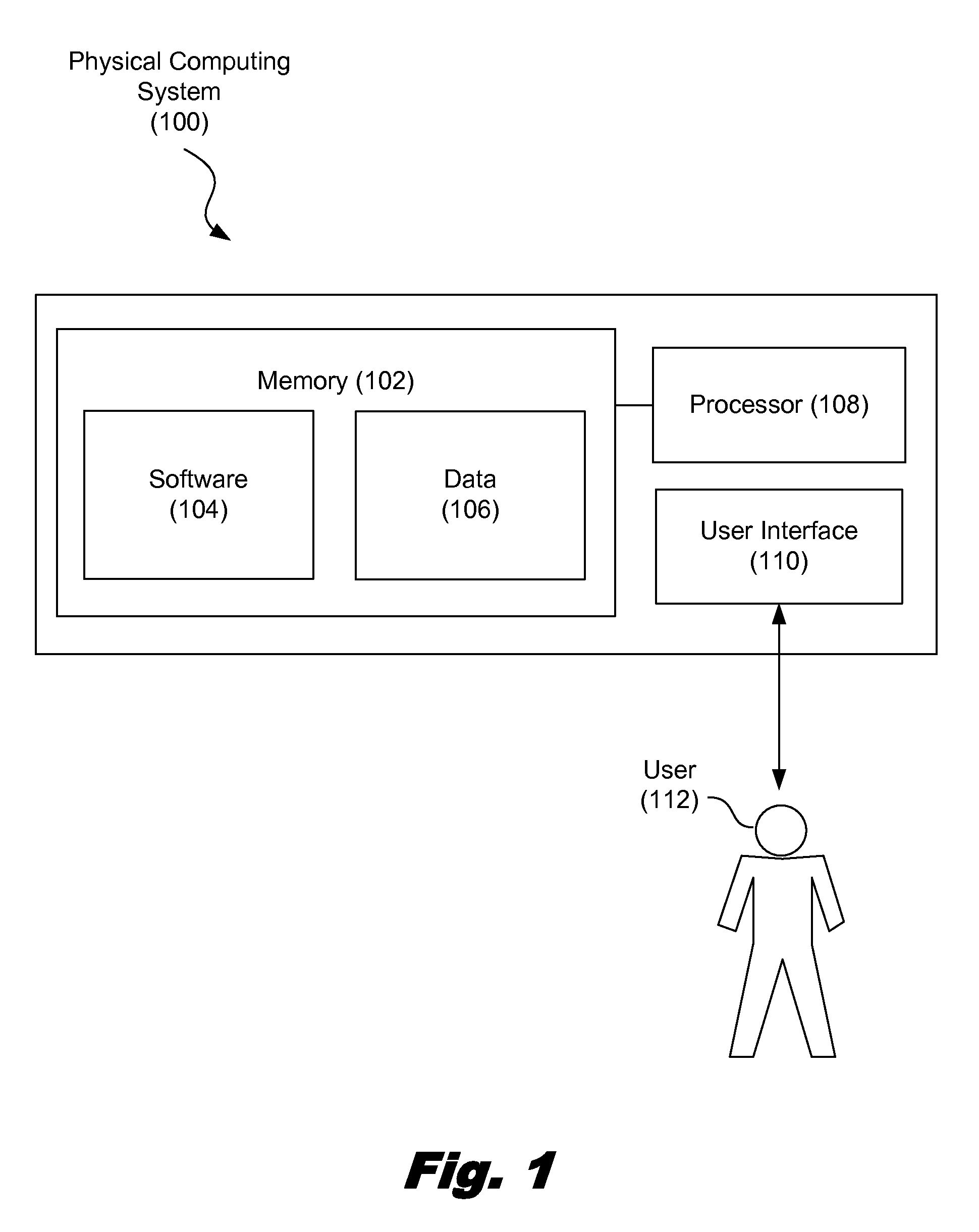 Domain specific language design