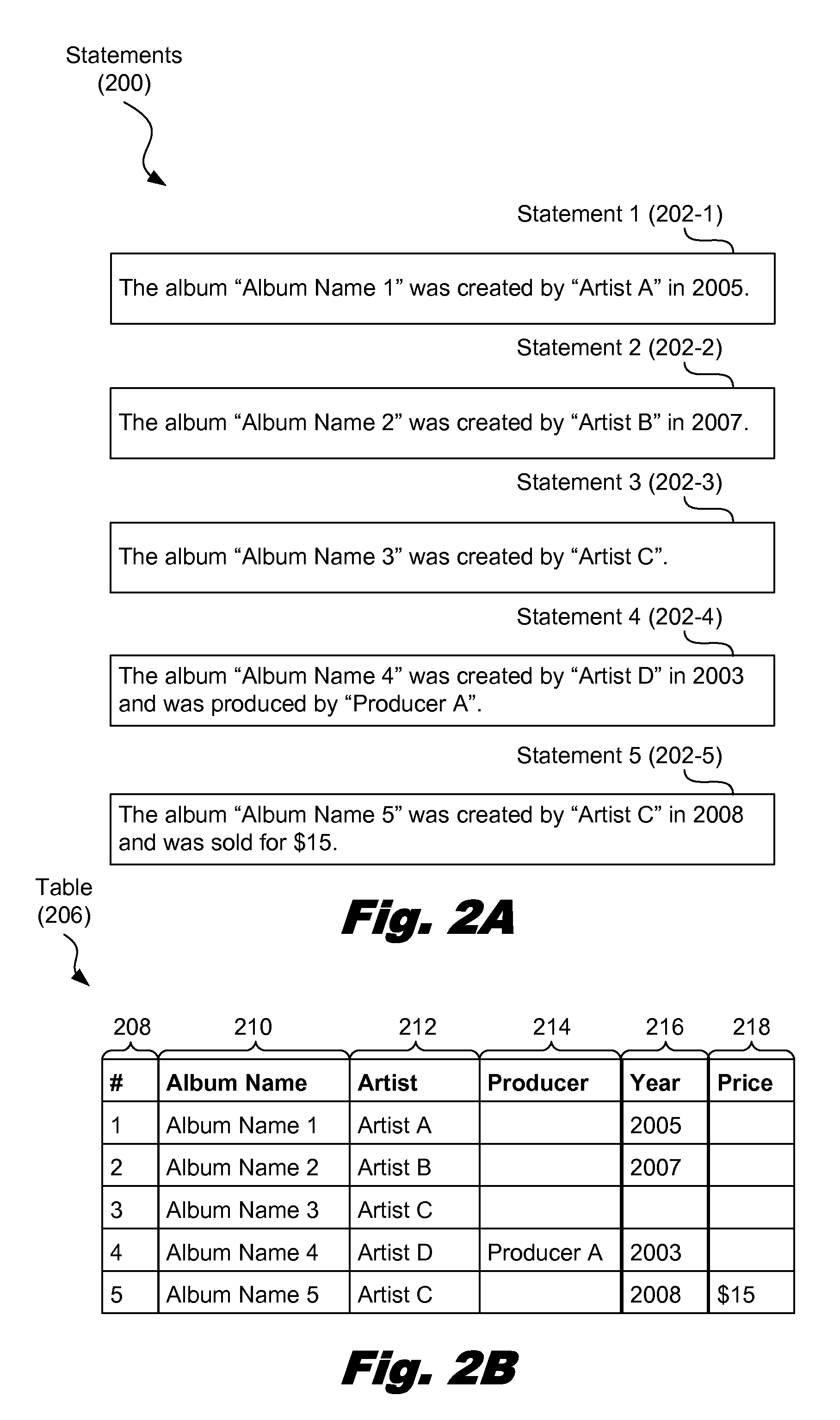 Domain specific language design