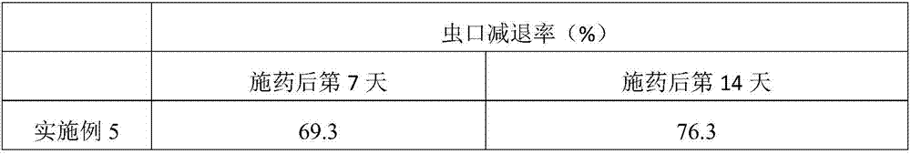 Preparation method of microbial insecticide