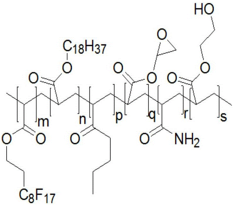 Fluorine-containing polymer, waterproof and oil-proof treating agent, preparation method of waterproof and oil-proof treating agent and protection film