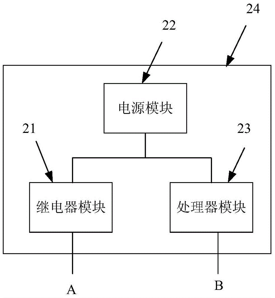 Automation monitoring system and restarting control device