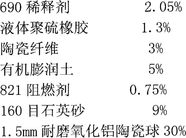 Ceramic fiber modified wear-resistance adhesive