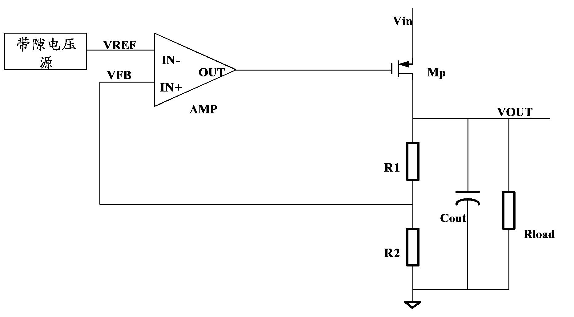 High-power supply rejection ratio, low-noise low-voltage difference linear voltage stabilizer