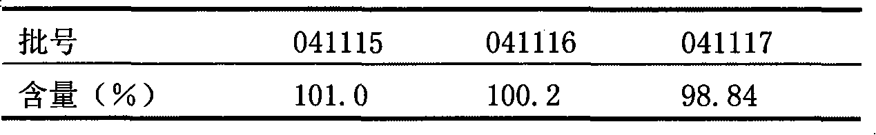 Medicinal preparation for treating colpitis and method for preparing same