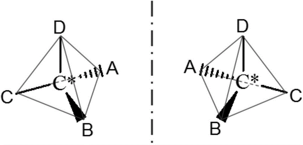 Rapid and nondestructive identification method of optical isomer with biochemical activity