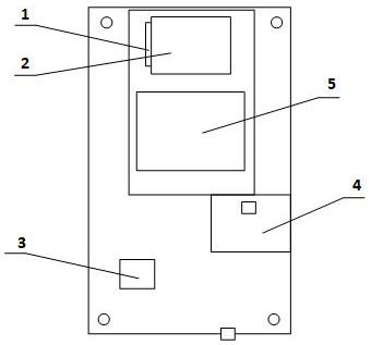 Beidou positioning mobile communication system based on neural network and vital signs