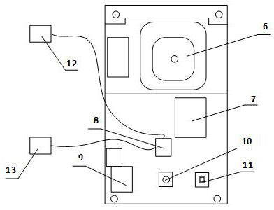 Beidou positioning mobile communication system based on neural network and vital signs