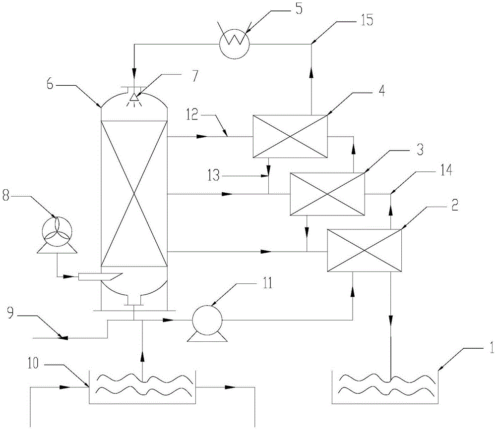 Salt-containing wastewater concentration treatment device with air as medium