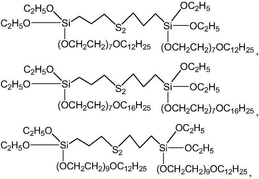 Silane coupling agent containing vinyl ether chain segment, and preparation method and application thereof