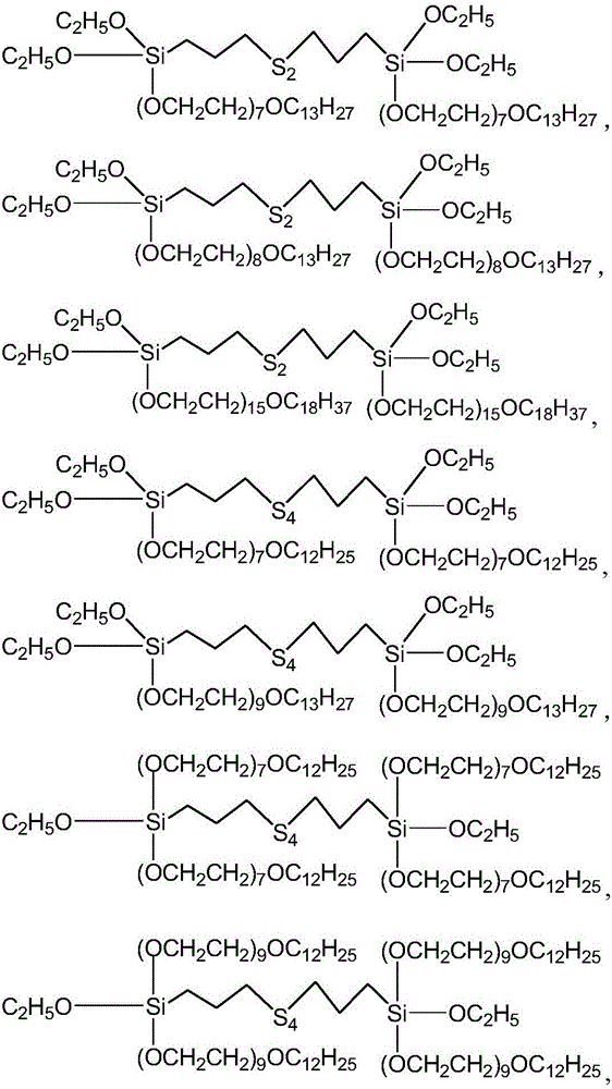 Silane coupling agent containing vinyl ether chain segment, and preparation method and application thereof