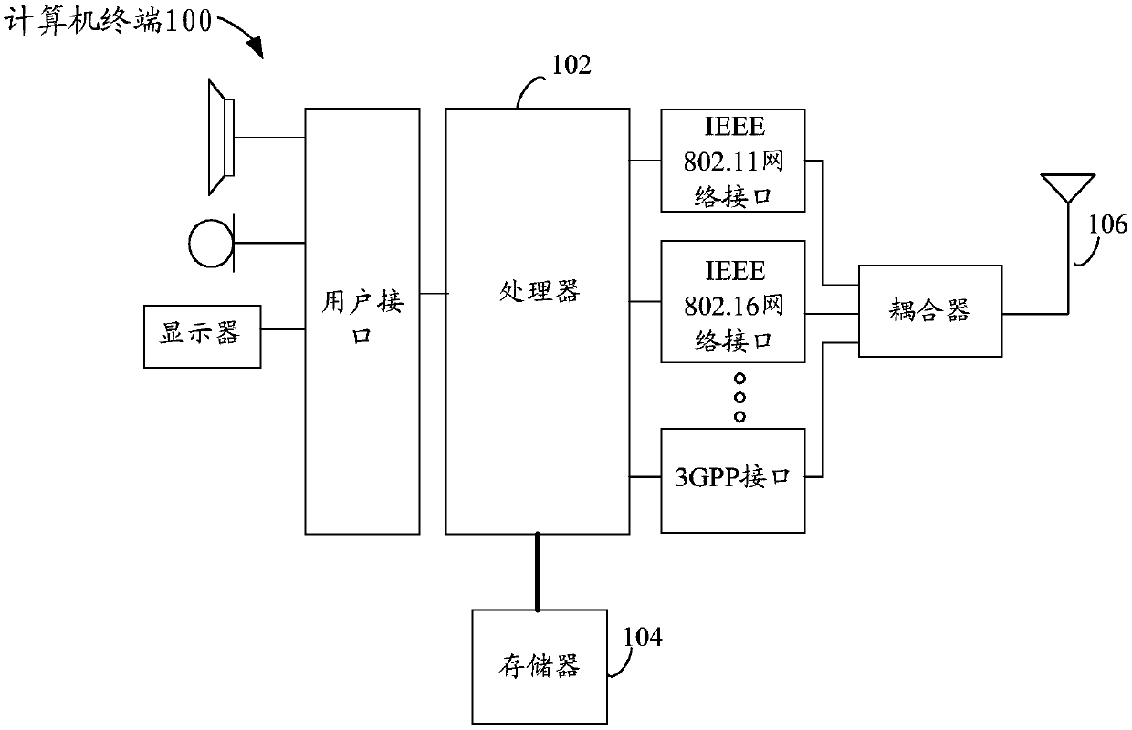 Ship piping system design scheme verification method and system