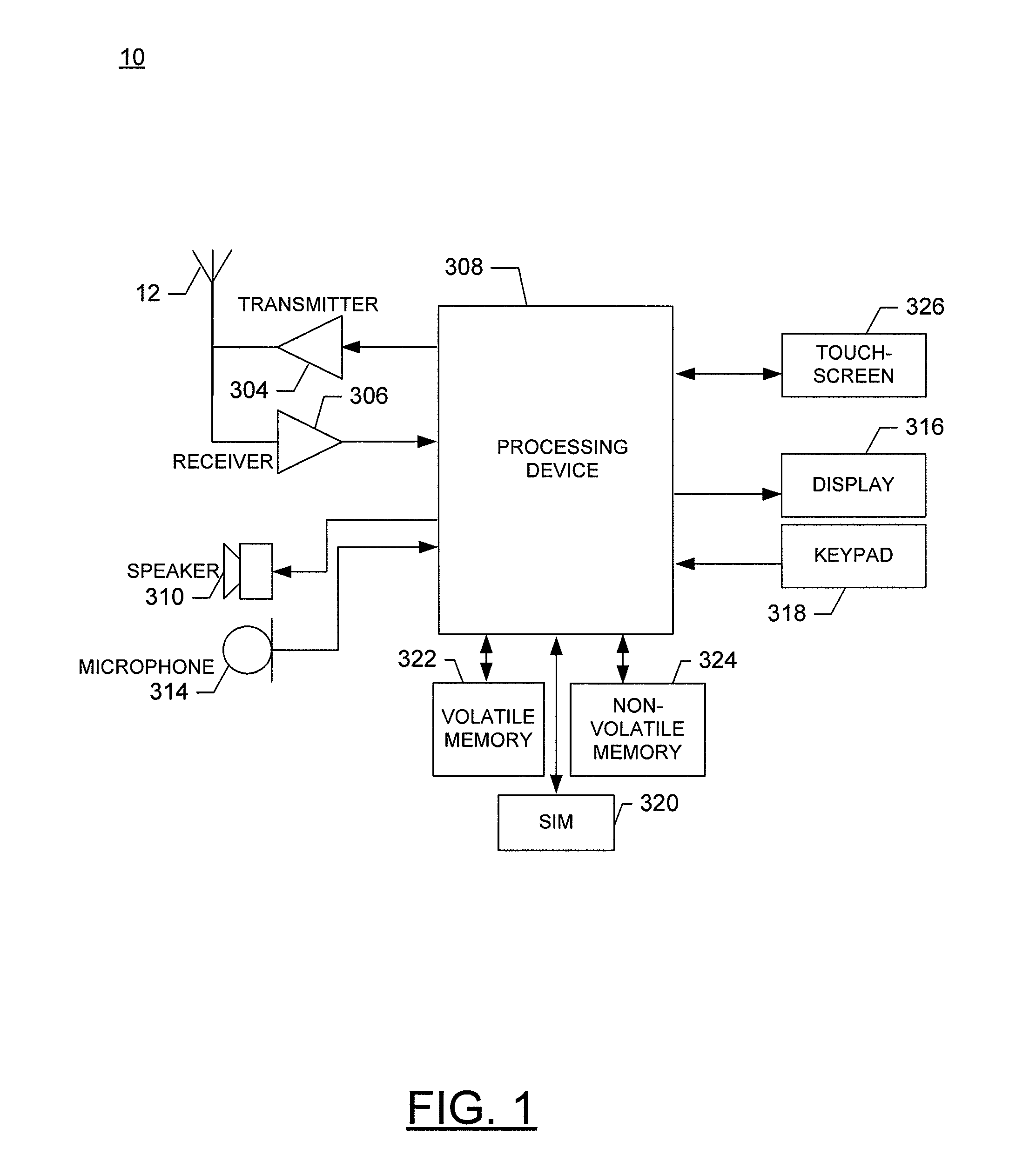 Method, apparatus and computer program product for facilitating data entry via a touchscreen