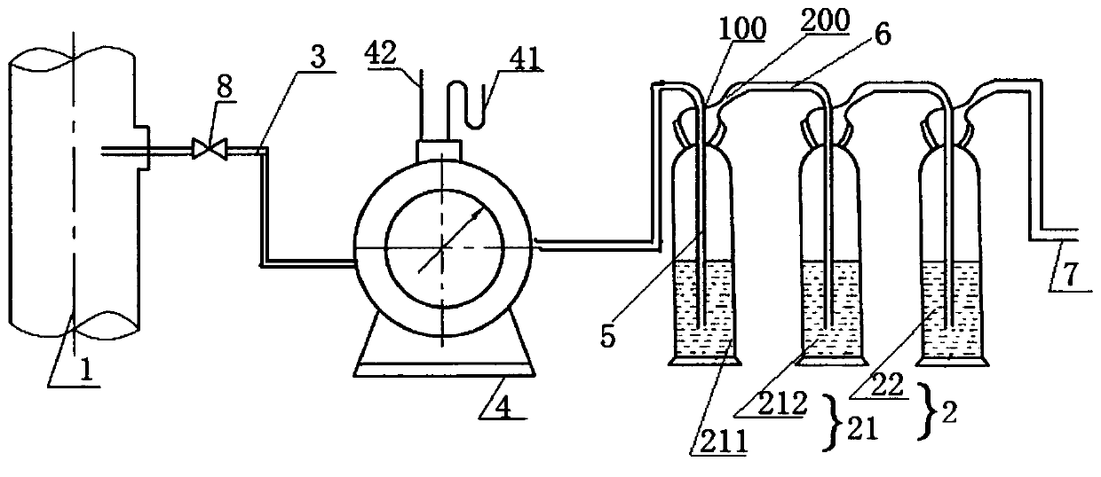 Detection method and detection for chlorine content in blast furnace gas