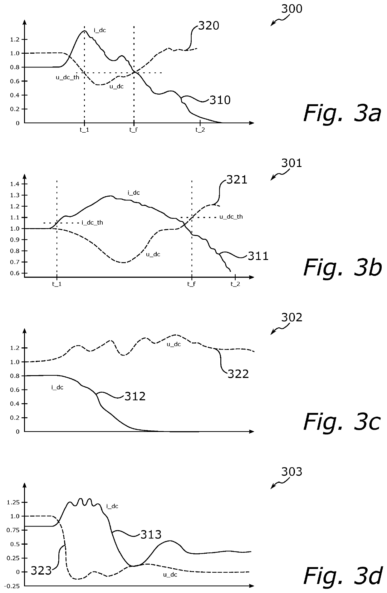 Communication Less Control Technique for Hybrid HVDC