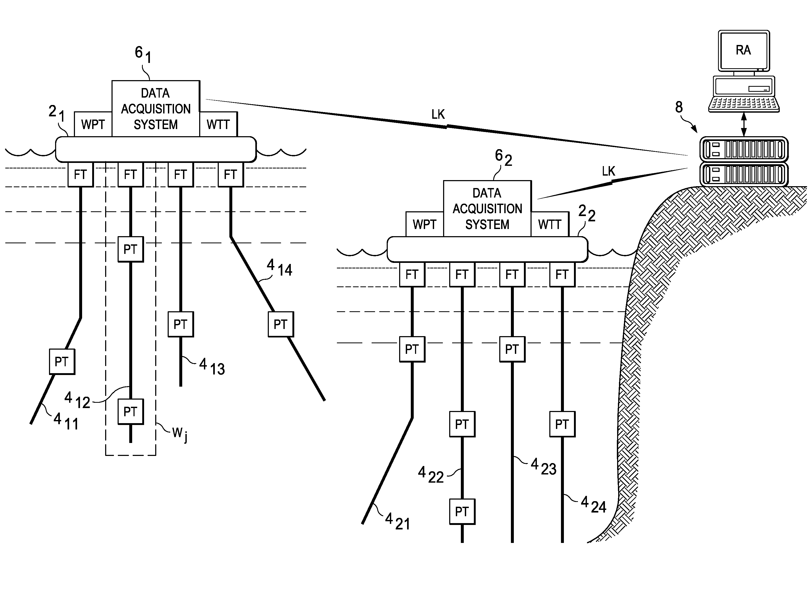 Determining Fluid Rate and Phase Information for a Hydrocarbon Well Using Predictive Models