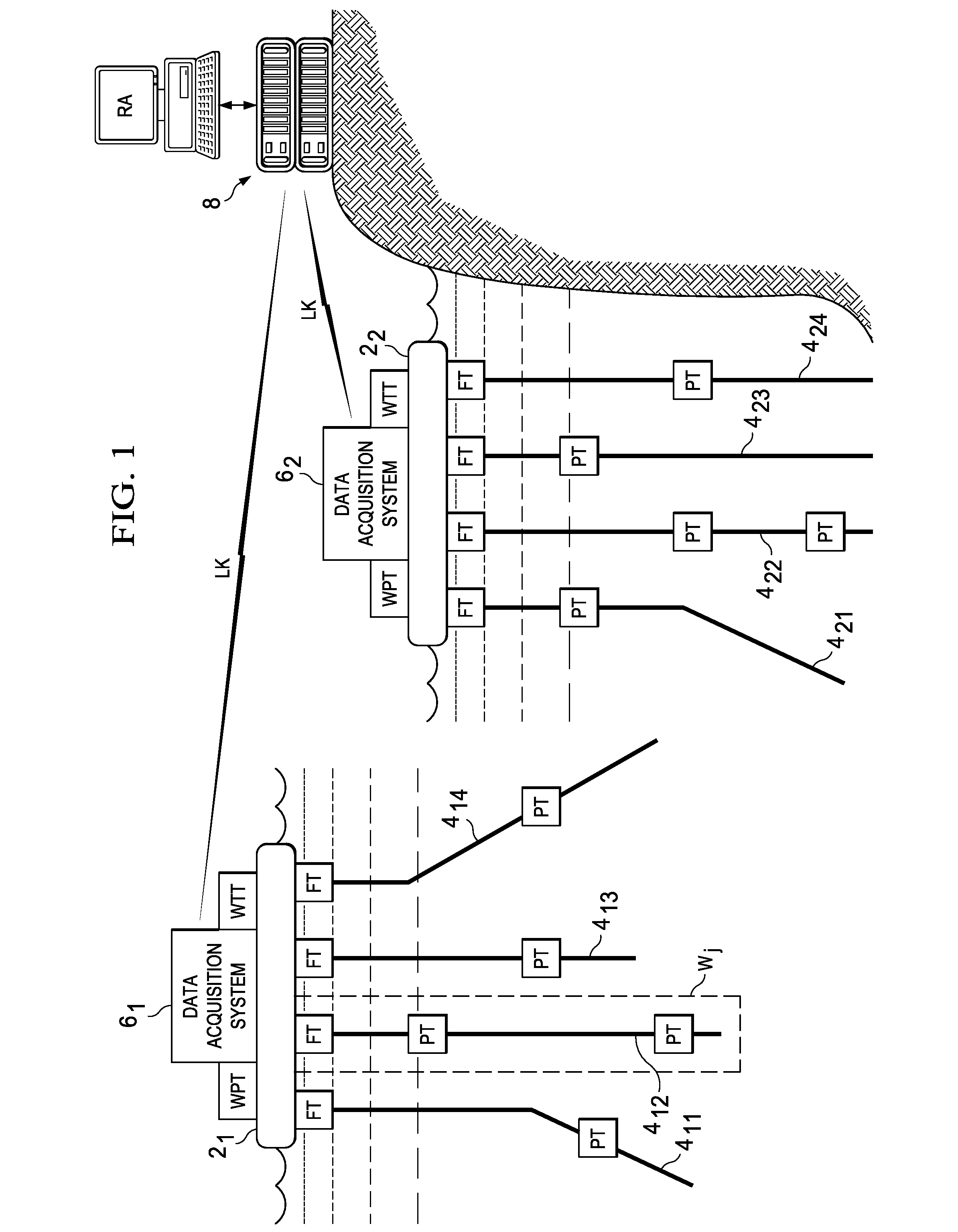 Determining Fluid Rate and Phase Information for a Hydrocarbon Well Using Predictive Models