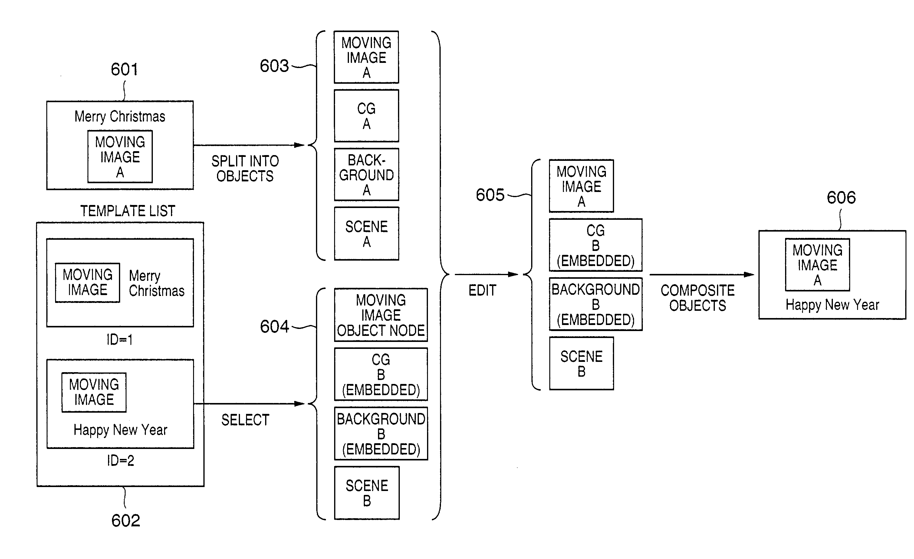 Data processing apparatus, data processing server, data processing system, method of controlling data processing apparatus, method of controlling data processing server, computer program, and computer readable storage medium