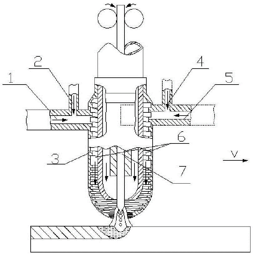 Wire-powder-gas-arc coaxial 3D printing device