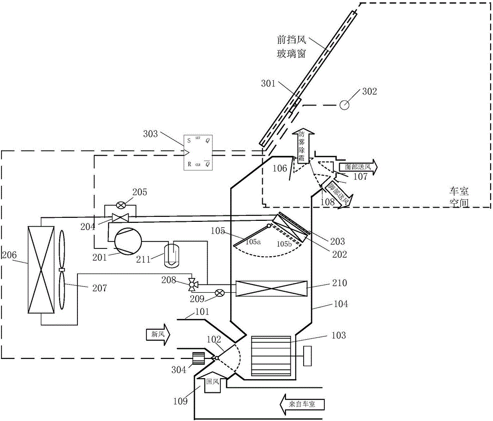 Return air adjusting and control method for air conditioner of electric car and air conditioner system thereof