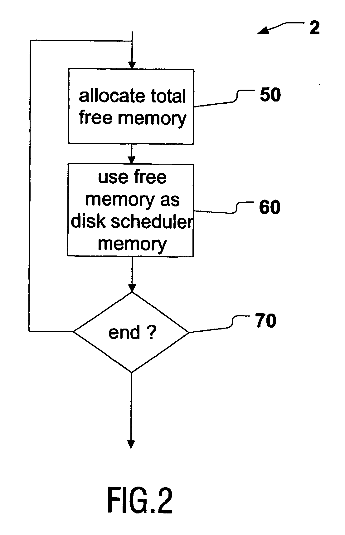 Power saving method for portable streaming devices