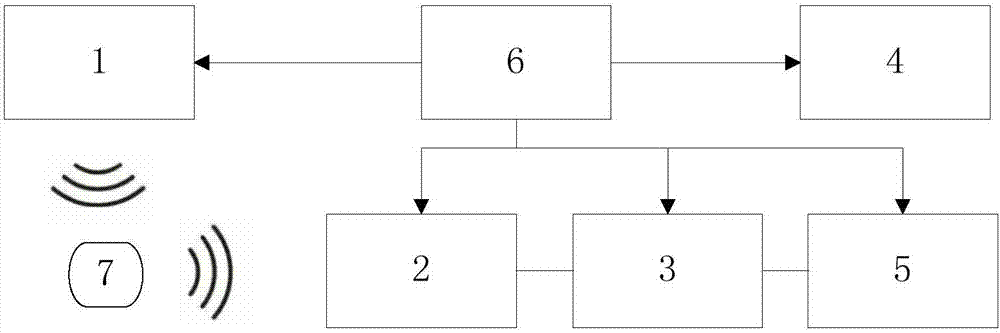 Earthquake sensor testing system and method