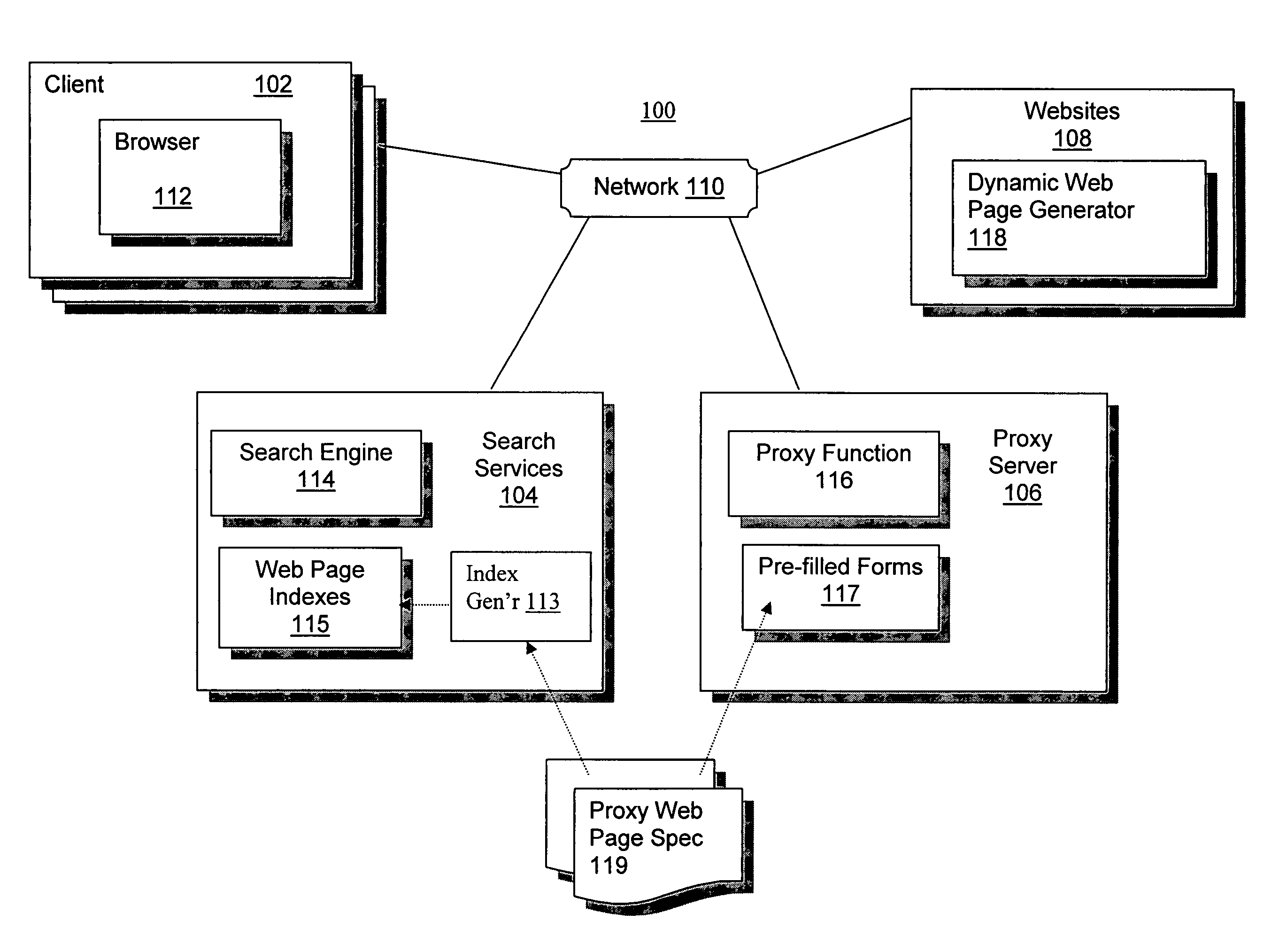 Accessing deep web information associated with transportation services using a search engine