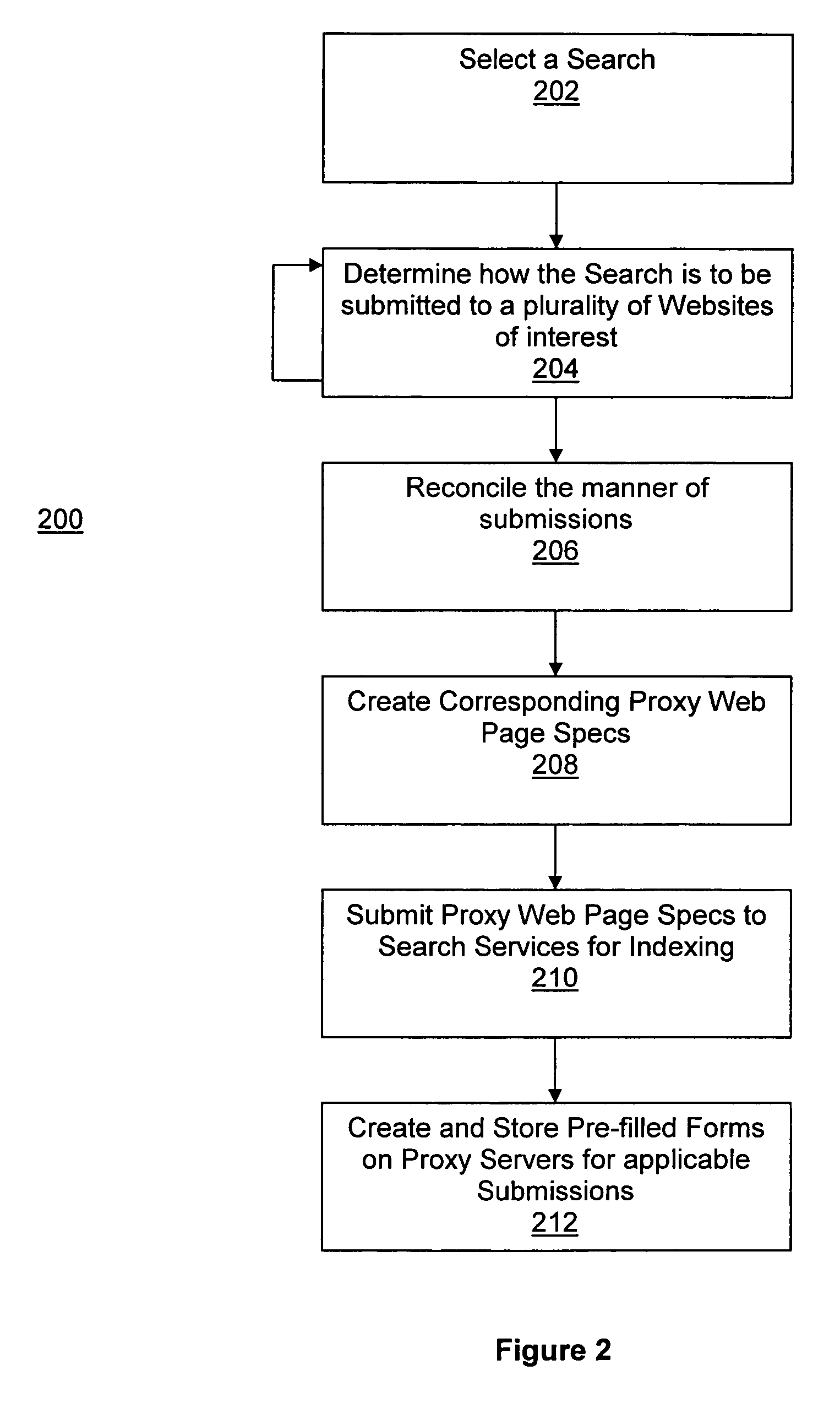 Accessing deep web information associated with transportation services using a search engine