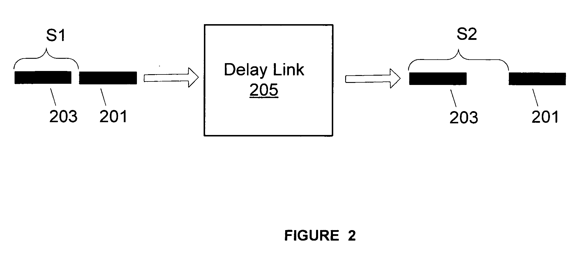 Bandwidth estimation in broadband access networks