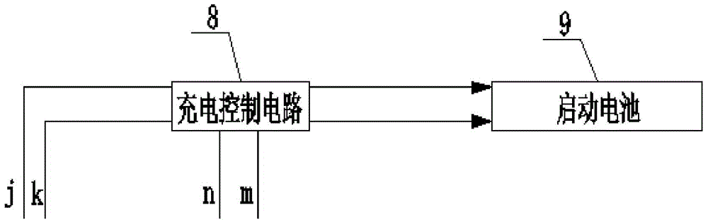 Oil-electric hybrid power system and control method for the power system