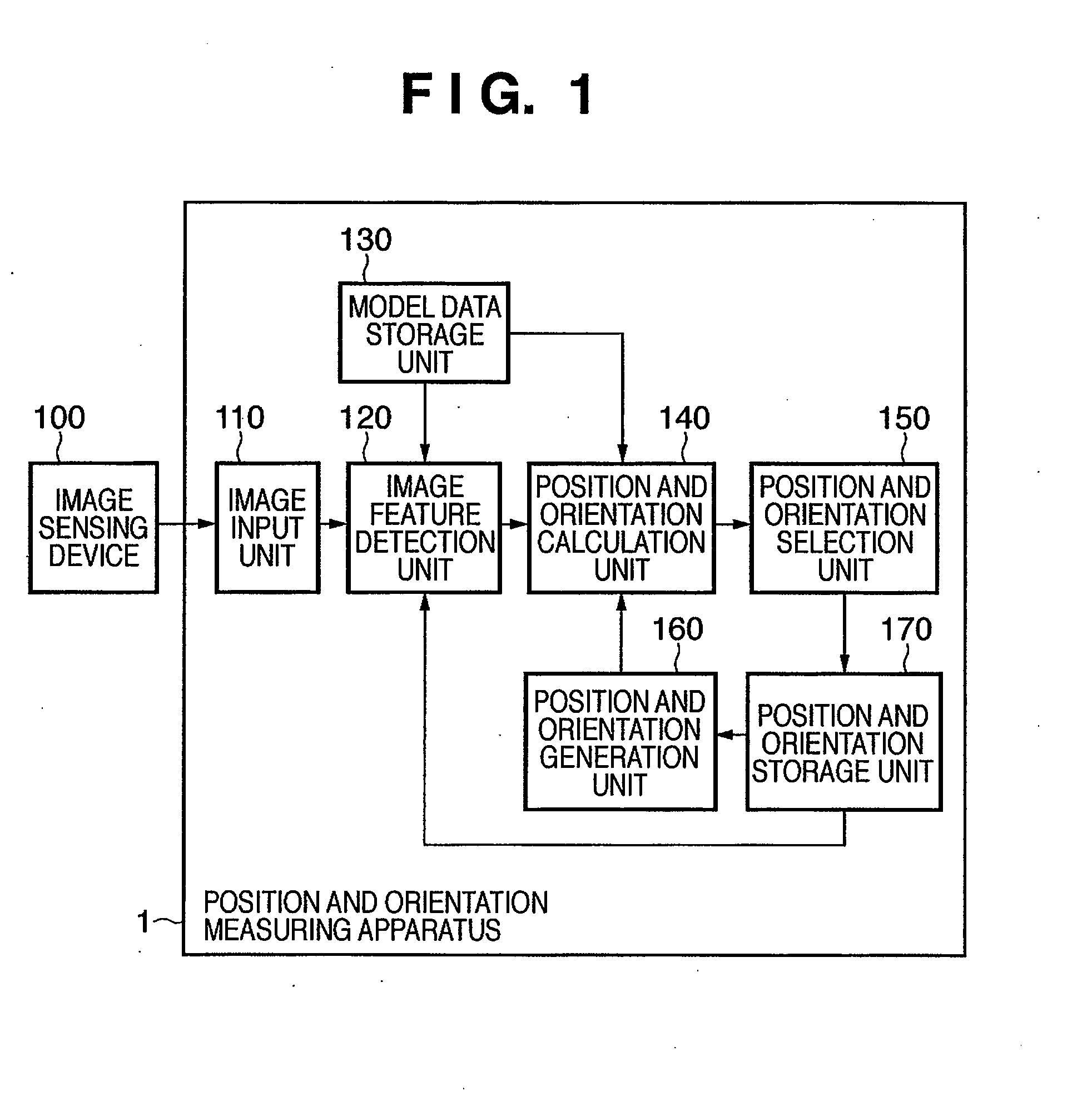 Information processing apparatus and method