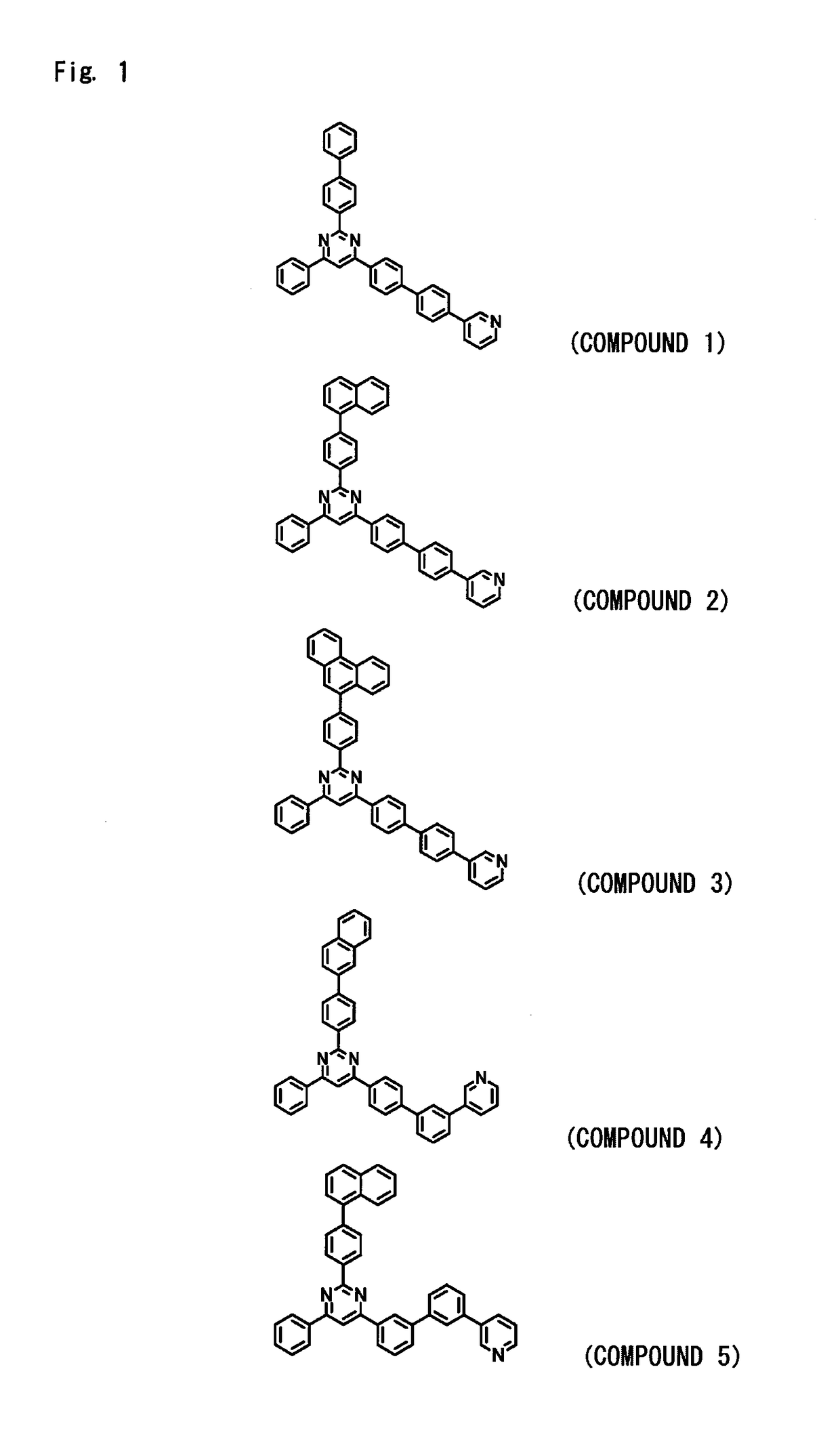 Pyrimidine derivative and organic electroluminescent devices