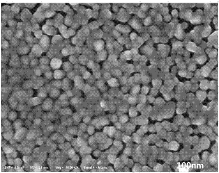 Preparation method of environmentally-friendly thermochromic vanadium dioxide film