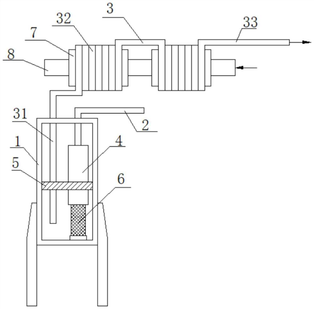 Boiler waste gas treatment device convenient for recycling heat