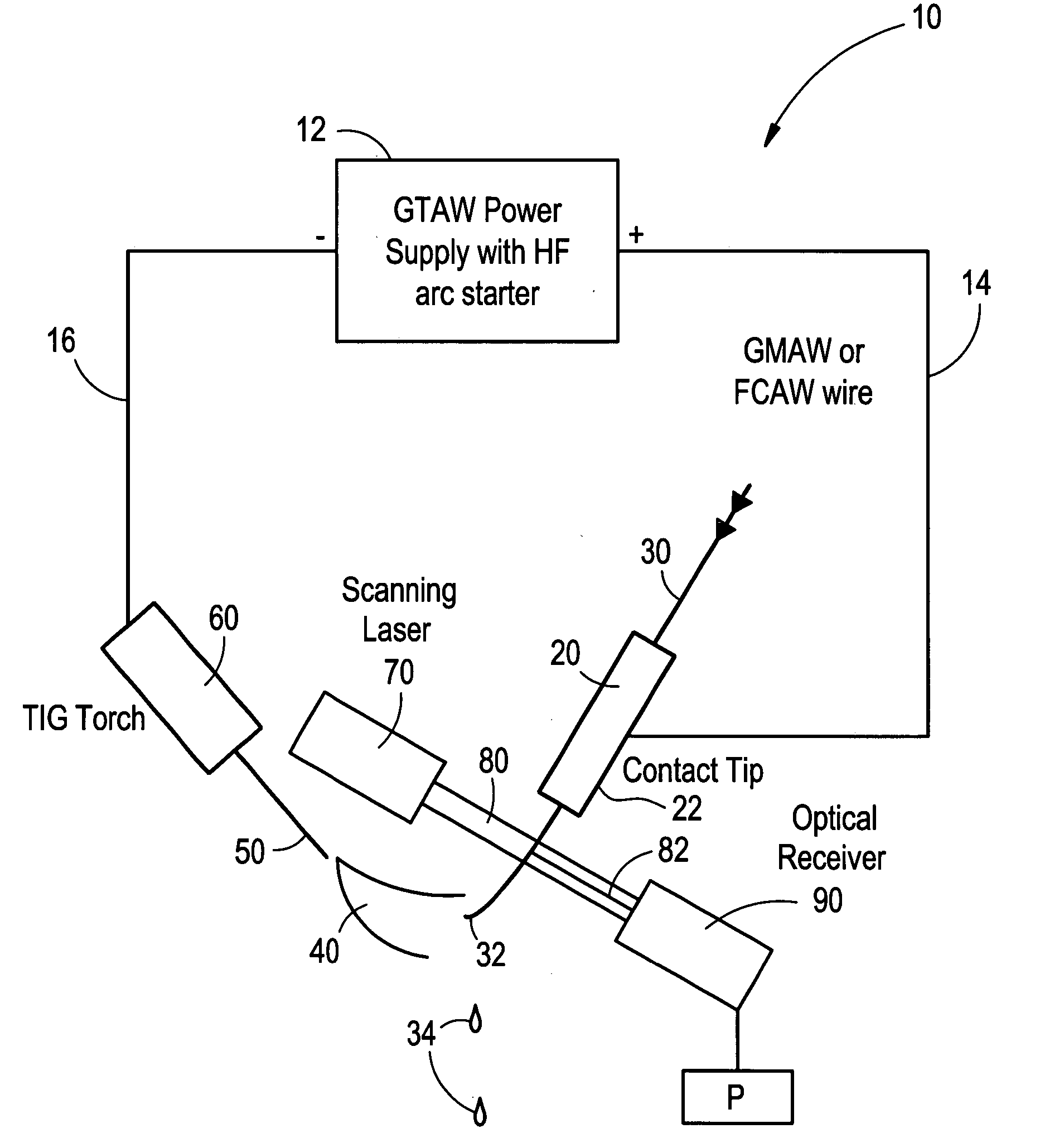 Welding wire positioning system