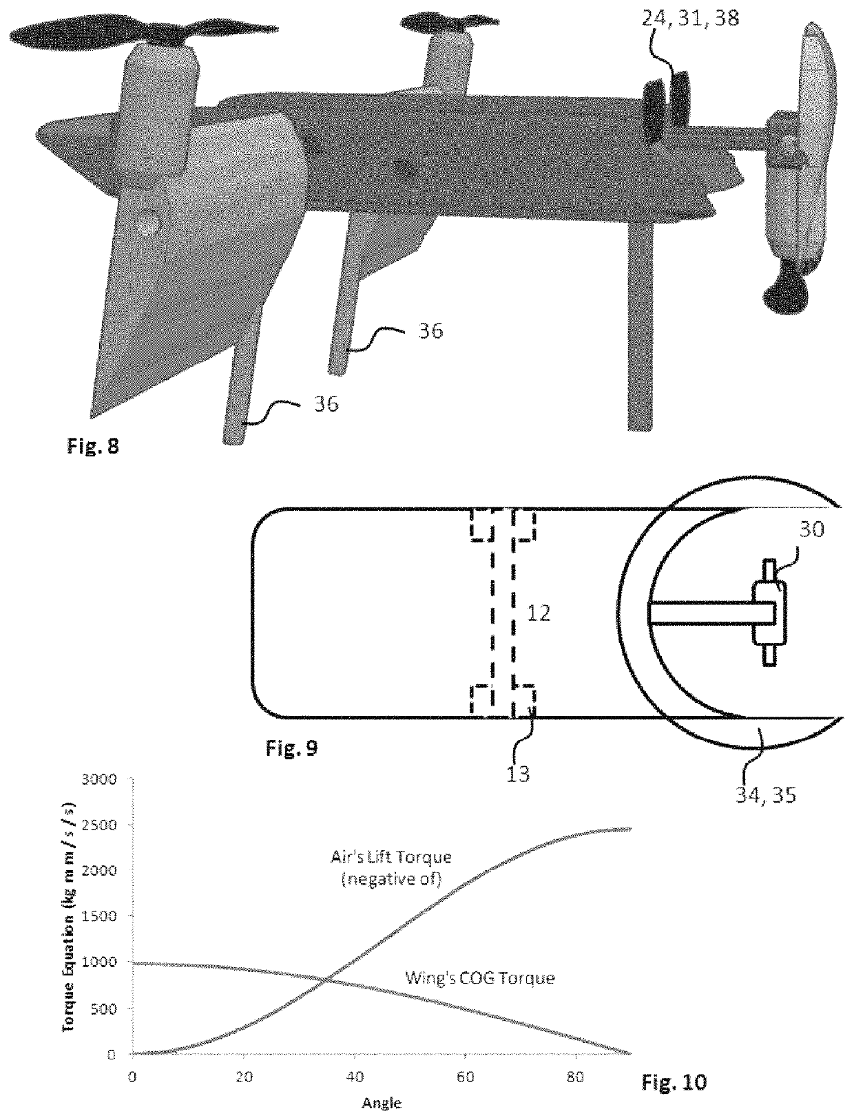 Multicopter with passively-adjusting tiltwing