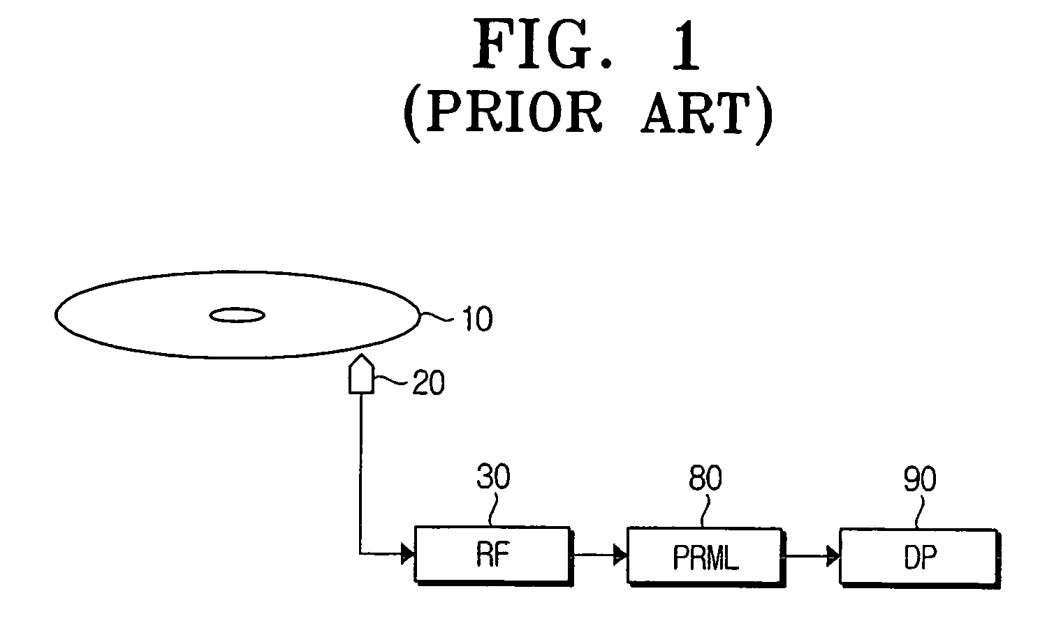 High-speed mixed analog/digital PRML data detection and clock recovery apparatus and method for data storage