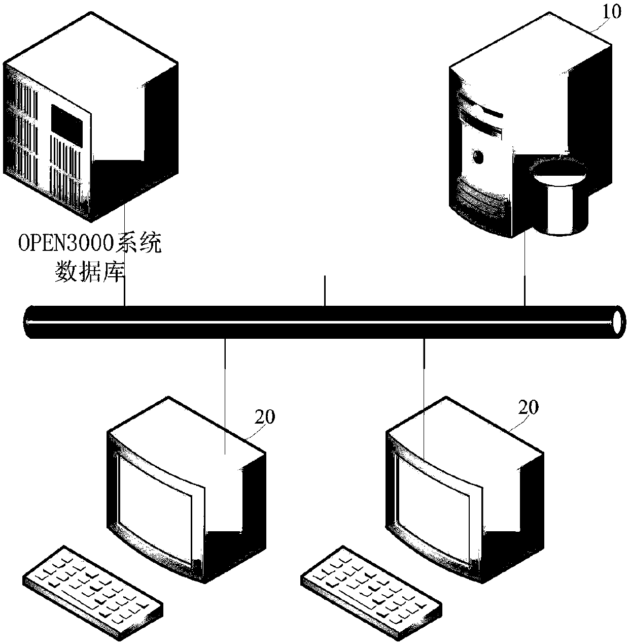 Dispatching operation information patrol inspection method and system