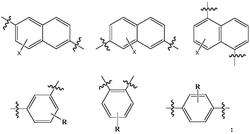 Polyimide resin, polyimide film and preparation method and application thereof