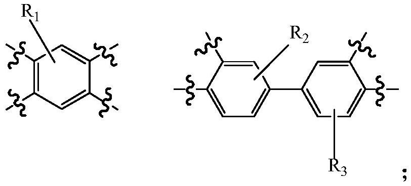 Polyimide resin, polyimide film and preparation method and application thereof