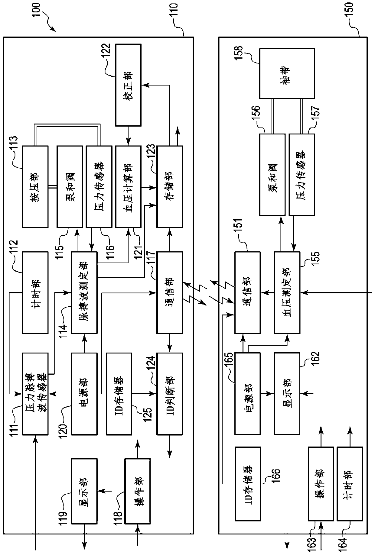 Biological information measurement device and method, and program