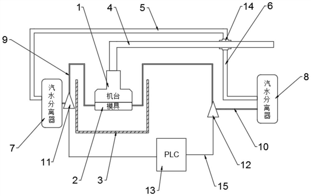 Partially thickened product molding equipment for pulp molded products of the same product