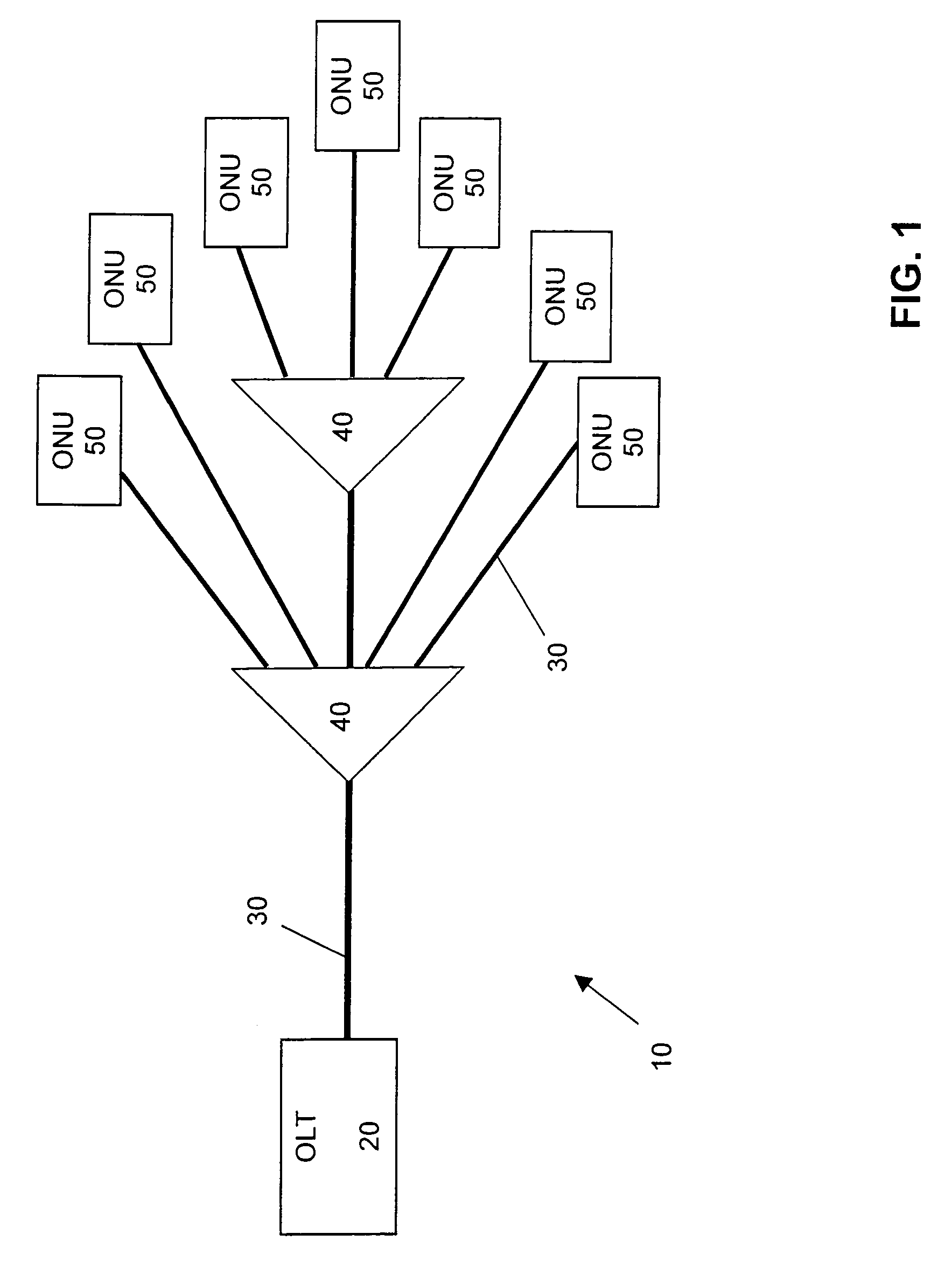 Methods and apparatus for Raman crosstalk reduction via idle data pattern control