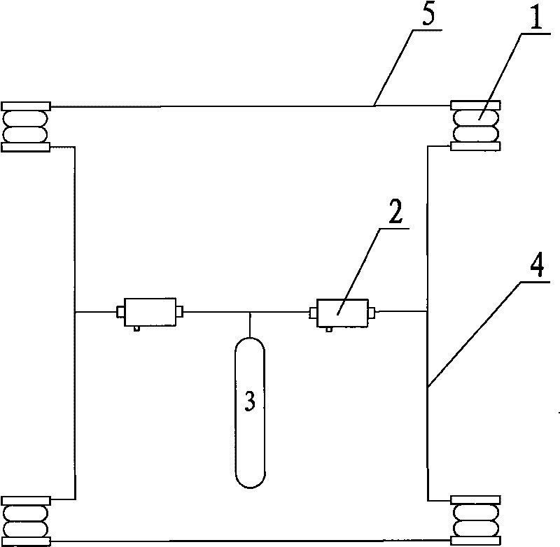 Self-adjusting air suspension system