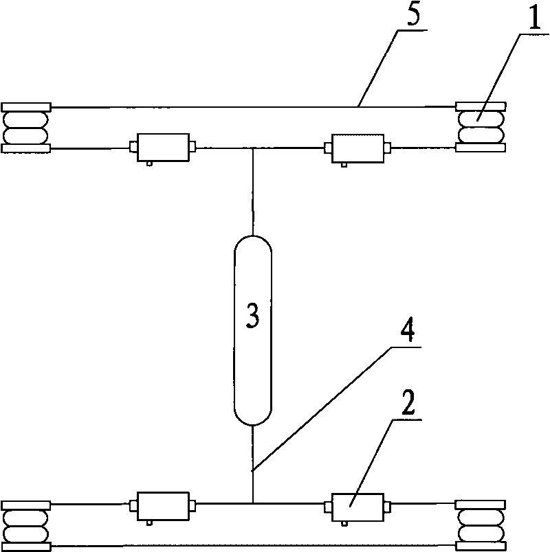 Self-adjusting air suspension system