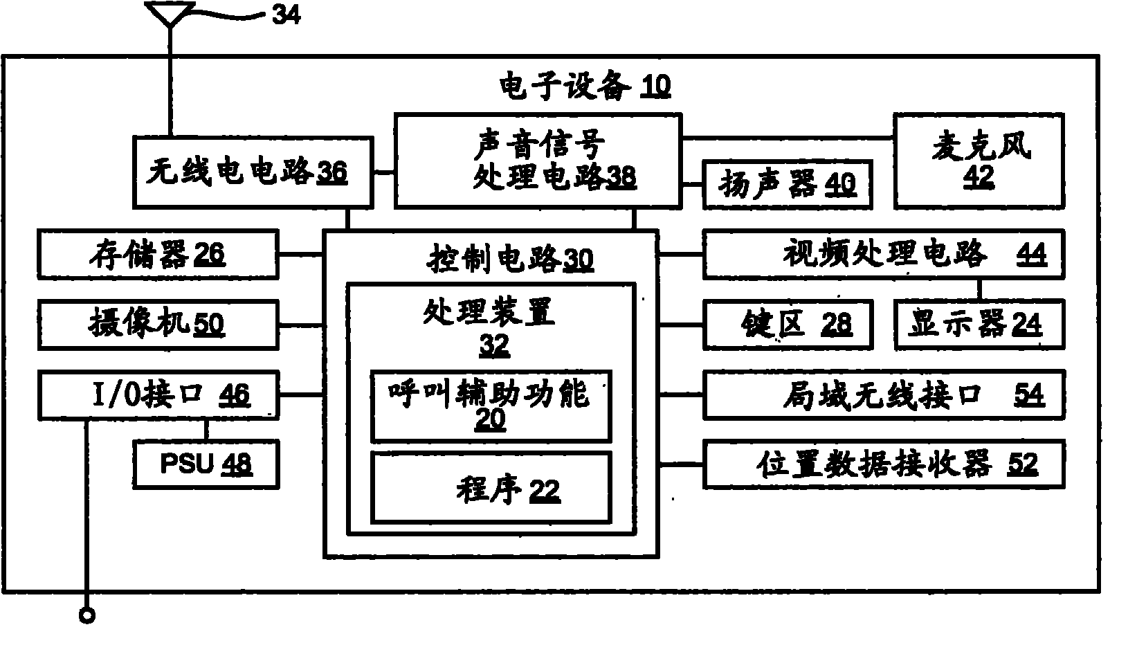 Mobile electronic device with active speech recognition