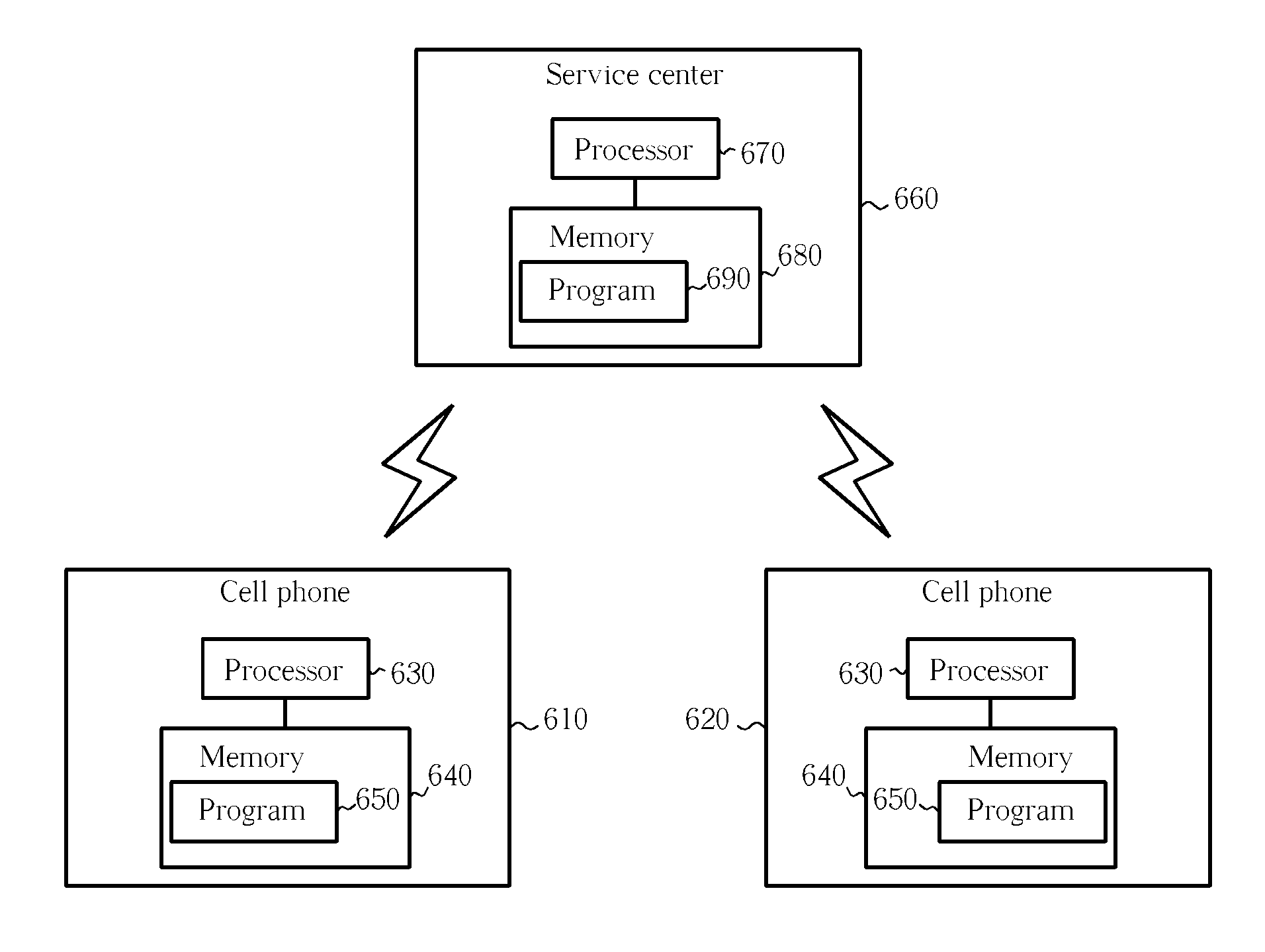 Method for transferring a message in a predetermined sending time and related communication system thereof