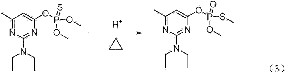 Method of controlling harmful impurities during pirimiphos-methyl synthesis