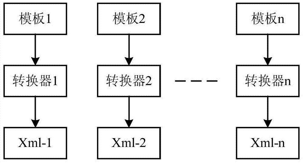 Data transmission device and data transmission method